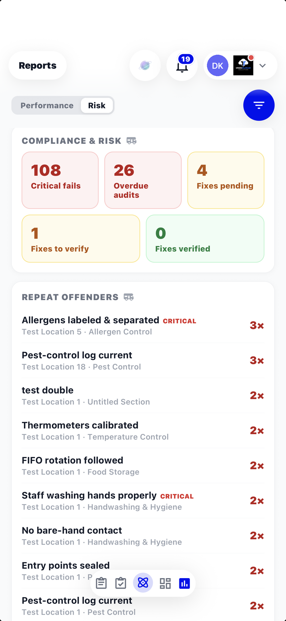 Campfire team app for restaurants and small businesses — Compliance & risk