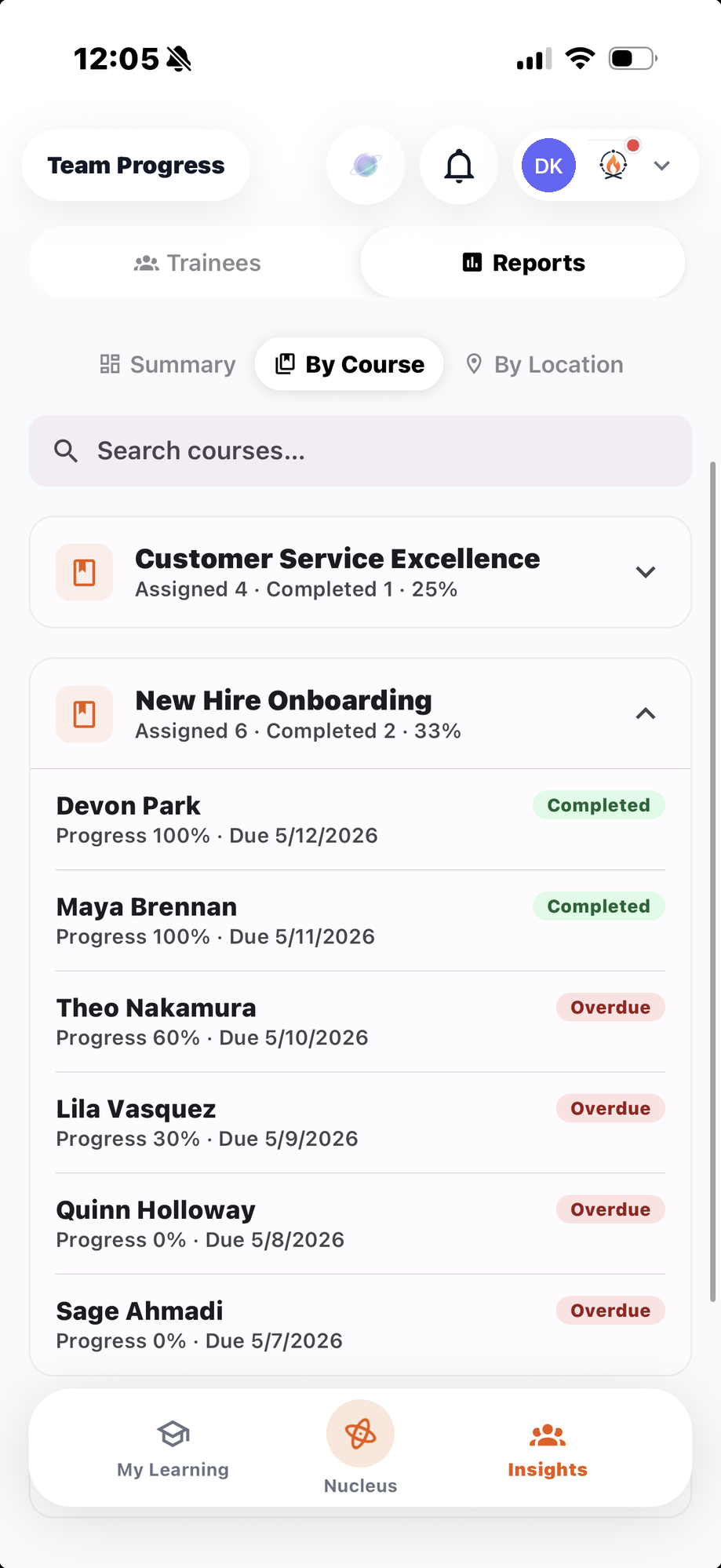 Campfire team app for restaurants and small businesses — Course reports