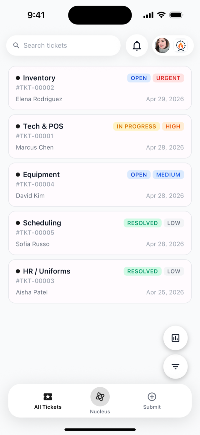 Campfire team app for restaurants and small businesses — Support tickets