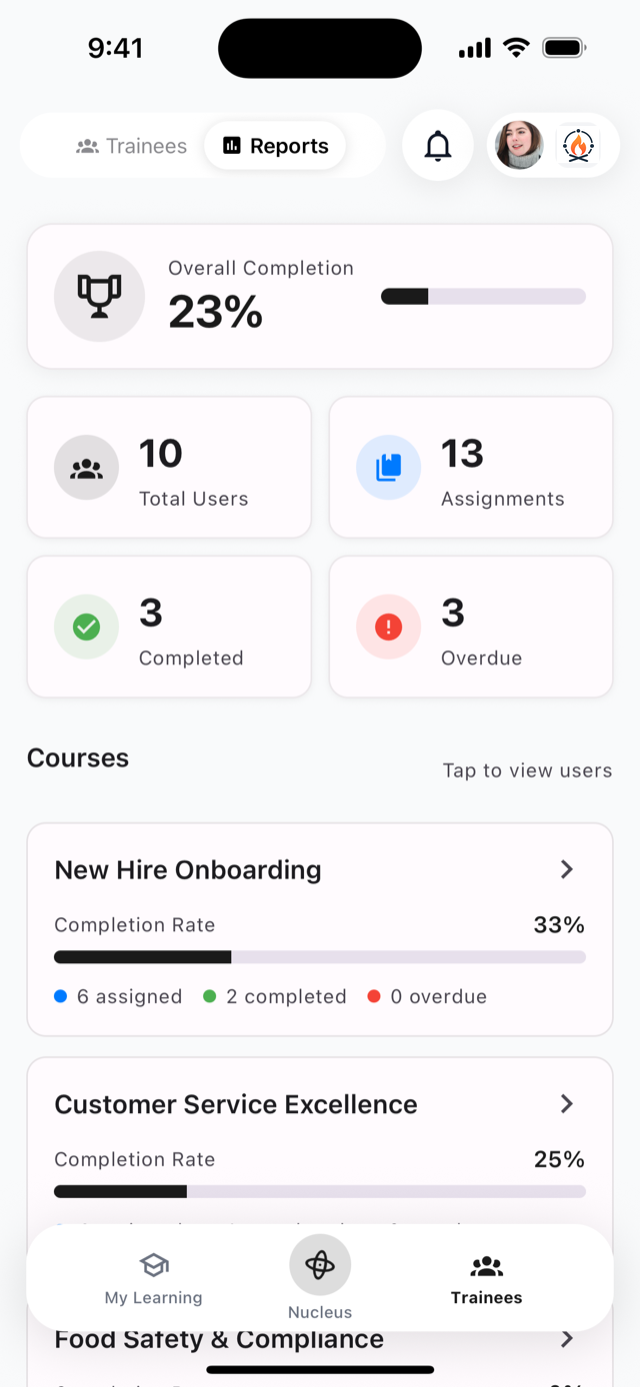 Campfire team app for restaurants and small businesses — Trainees